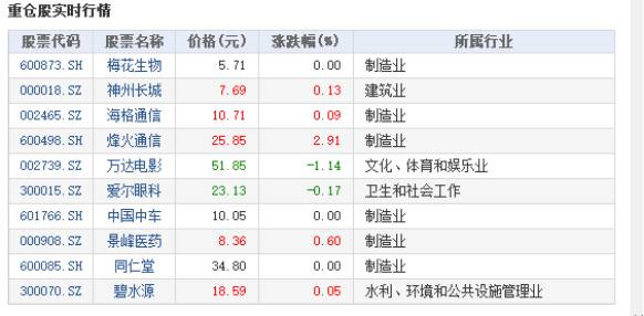 http://7xo6kd.com1.z0.glb.clouddn.com/upload-ueditor-image-20170629-1498737656289006706.png