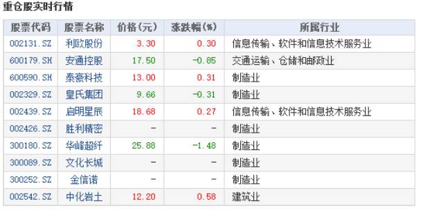 http://7xo6kd.com1.z0.glb.clouddn.com/upload-ueditor-image-20170629-1498737477748051035.png