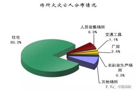 现有居住人口是什么意思_脍炙人口是什么意思