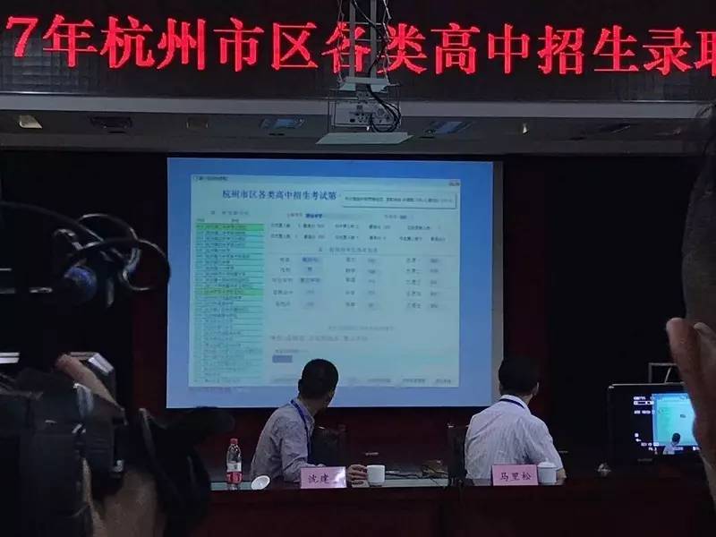 刚刚,2017杭州市区第一批高中录取分数线出炉