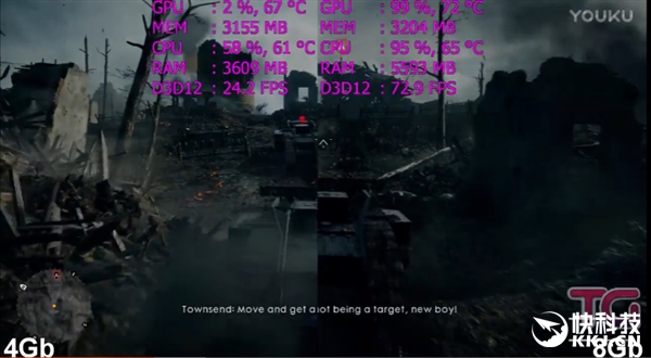 4G/8G内存PC实测8款单机大作:差距惊人!