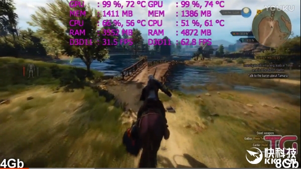 4G/8G内存PC实测8款单机大作:差距惊人!