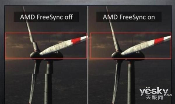 垂直同步技术 对于显示器到底有啥用?