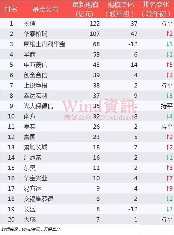 日本公司排名_日本性感大胸美女排名