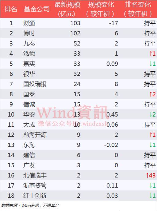 日本公司排名_日本性感大胸美女排名(2)