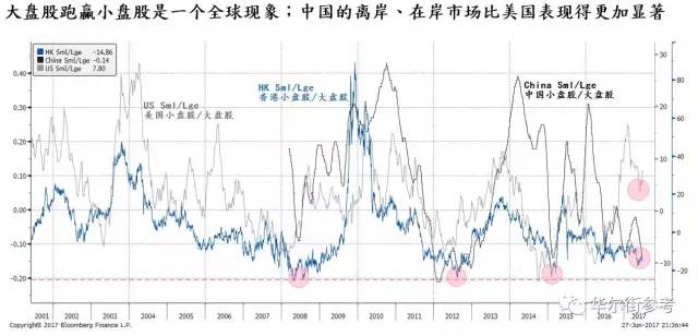 2019年经济大记事_2019年经济工作五大信号(2)