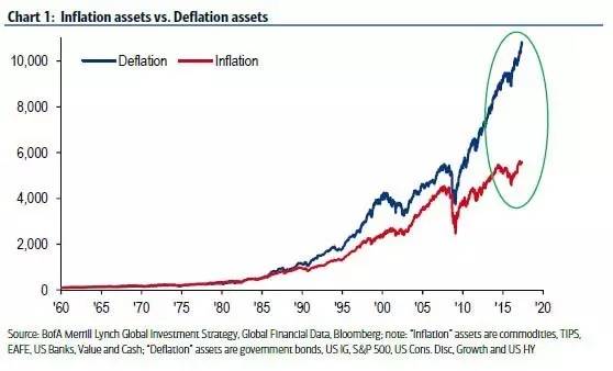 2018经济危机产生背景_经济危机 背板图片(3)