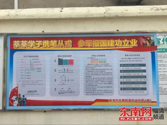 福清市玉屏街道武装部吹响征兵“集结号”