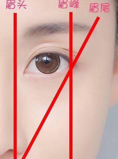 目前最全面的三点定眉形的画眉基础化妆教程