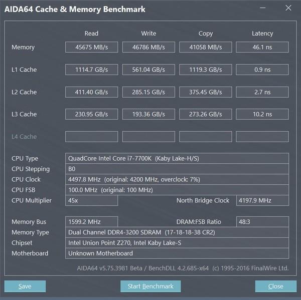 高频DDR4内存到底有啥优势？除了贵啥都好