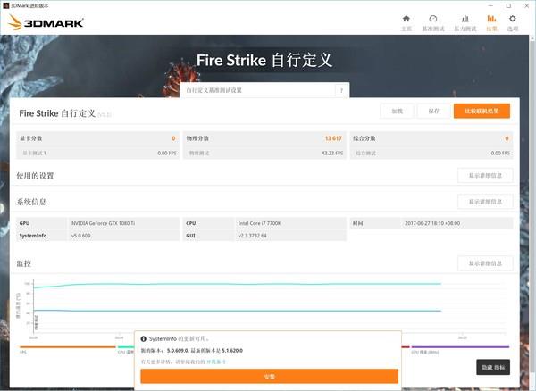 高频DDR4内存到底有啥优势？除了贵啥都好
