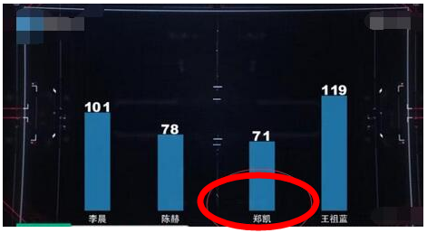 QQ截图20170424111731