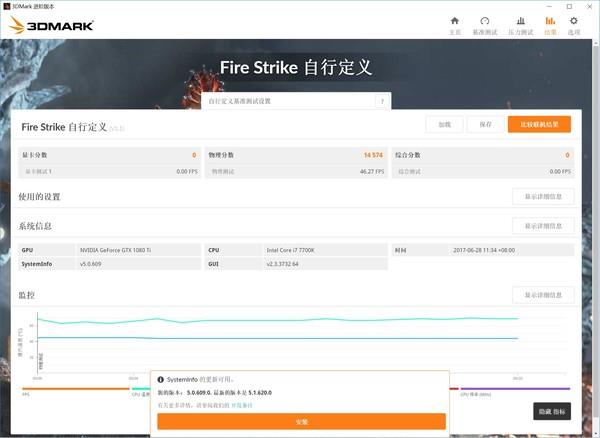 高频DDR4内存到底有啥优势？除了贵啥都好