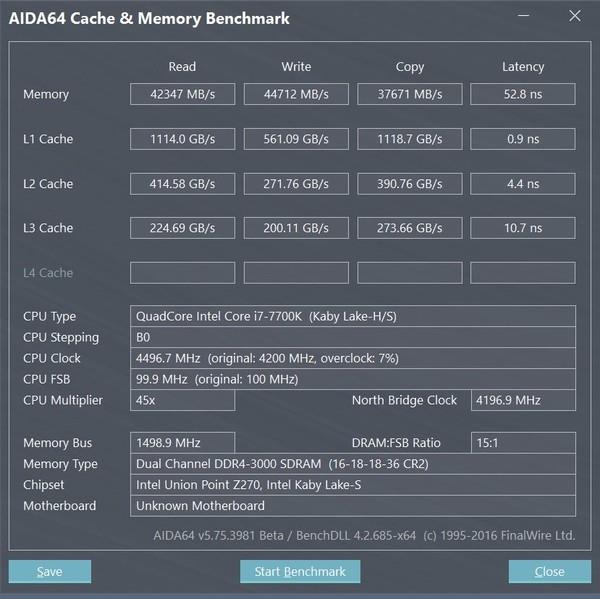 高频DDR4内存到底有啥优势？除了贵啥都好