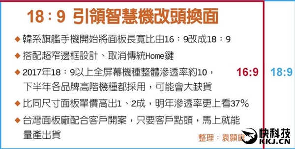 全面屏超三星S8!华为旗舰Mate 10曝光:前置镜头酷炫