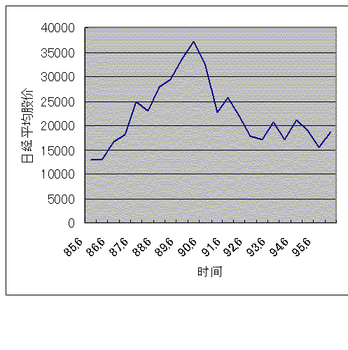 黑龙江gdp为什么这么多人_各地上半年GDP数据 为何山西 辽宁和黑龙江迟迟未公布(3)