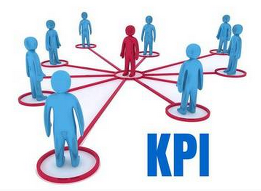 十步订出可操作、高价值的KPI指标?值得收藏