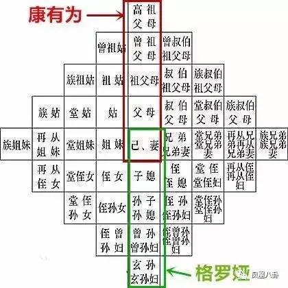 格罗尼雅人口_尼雅遗址图片(2)