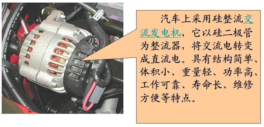 电子元件简ku体育单说说汽车电气系统的组成ku体育app和原理网页版(图5)