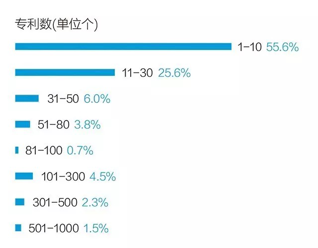 机器视觉公司排名_机器视觉镜头图片