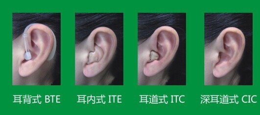 的注意事项目前市场上的助听器分盒式,耳背式,耳内式和耳道式几种类型