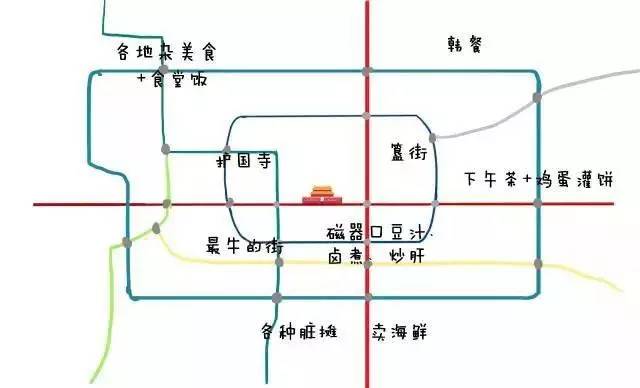 北京地图的N种生成方式…别说，画得还都挺有道理！