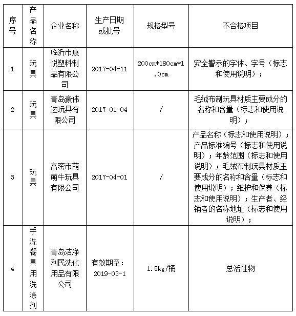 QQ浏览器截屏未命名.jpg