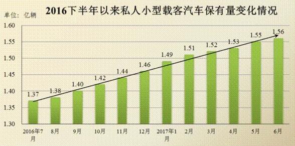 青岛市人口数量_青岛的人口(2)