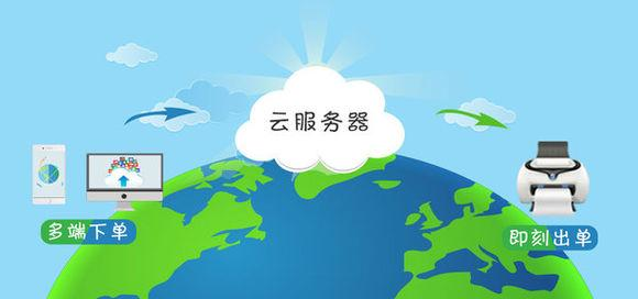 云打印让生活焕发新生机,零点云打印怎么用?