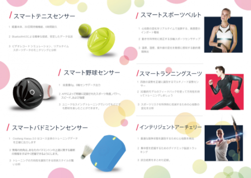 酷浪2017日本Sportec展会盛装亮相:小芯片,大智慧(图3)