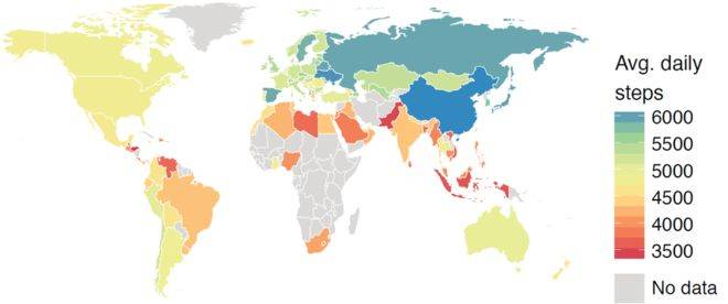 日均步行数我们全球第一，为啥肥胖率却不是最低？