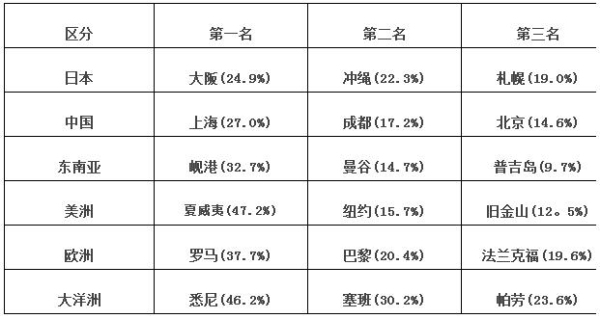 海宁人口有多少2020年_嘉兴 海宁 首次开盘,价格洼地,潜力无限(3)