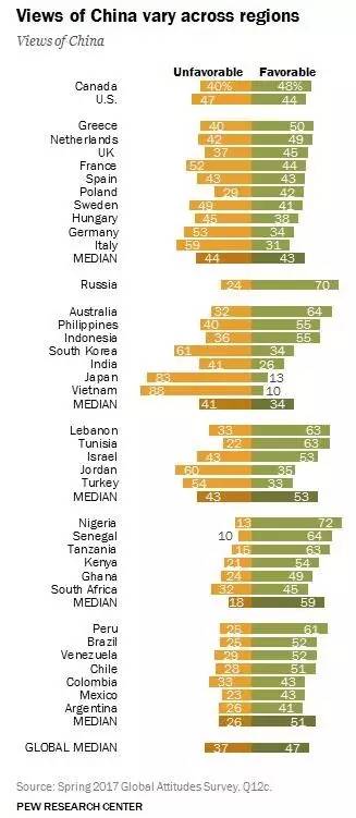 我国gdp还能追上美国吗_美国近十年gdp数据图