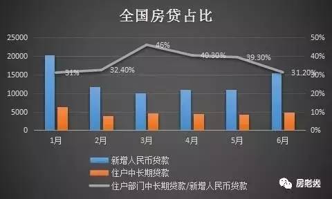 房地产拐点信号 BA6B7D3F7D1DAB6512BEAF7FF56611D7909816F6_size15_w480_h288.jpeg