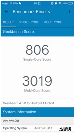 柔光双摄再升级!vivo X9s评测:抢眼的自拍表现