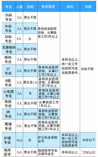 高密招聘信息网_广大求职青年,网络直播送岗活动又来啦