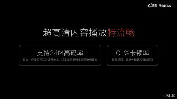 小米电视会员“极清”上线:清晰度远胜蓝光