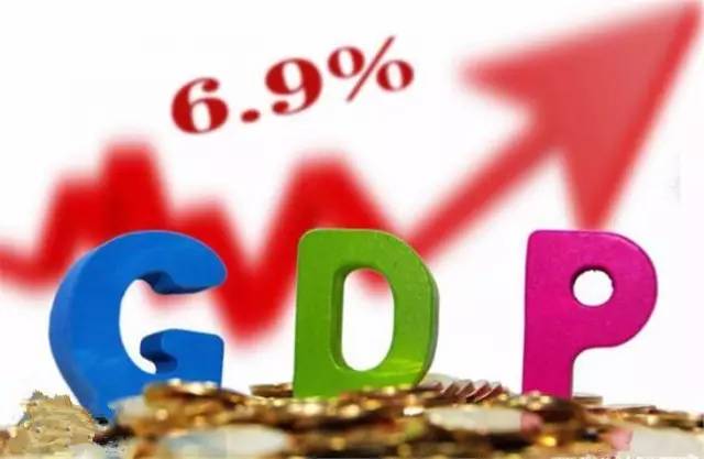 GDP增速6.9%！中国亮出上半年成绩单（附解读）