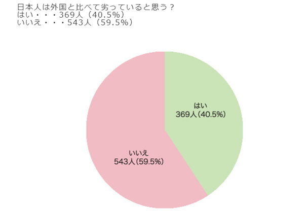 人口查询调查表怎么做_表情 薪资调查问卷 管理资源吧 表情(3)