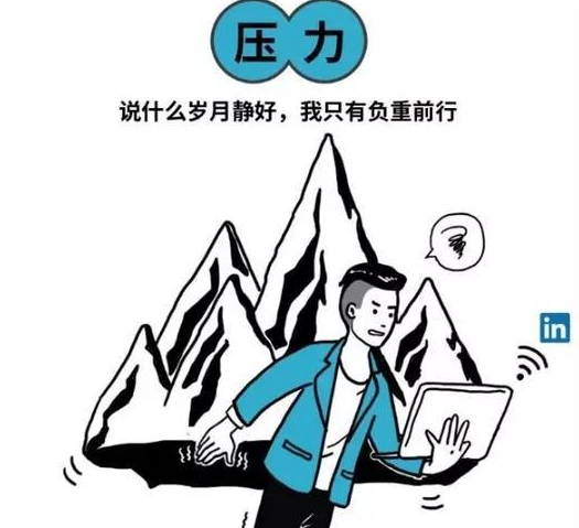 一半95后毕业生工资5000元以下 感叹薪酬低刚