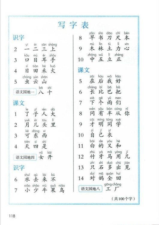 人教版小学语文一年级上册表格式教案_人教版二年级语文上册教案_苏教版二年级语文上册表格式教案