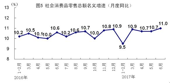 长沙gdp上半年增速_长沙2020年为什么能实现经济大爆发(3)