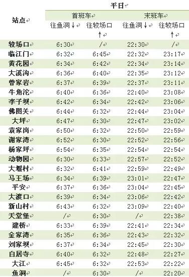 有了这份重庆轨道交通时刻表 再也不怕错过末