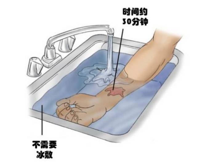 人口过多的坏处_年轻人过早沦为房奴的十大危害 组图(2)