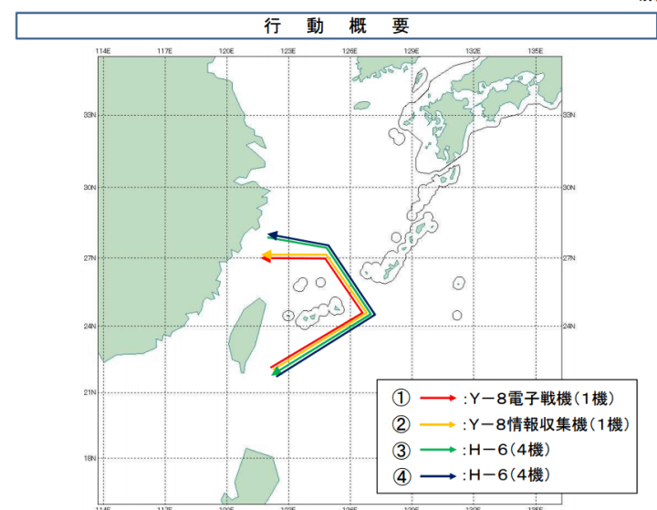 日防卫省：中国8架轰6和2电子情报机飞越宫古海峡