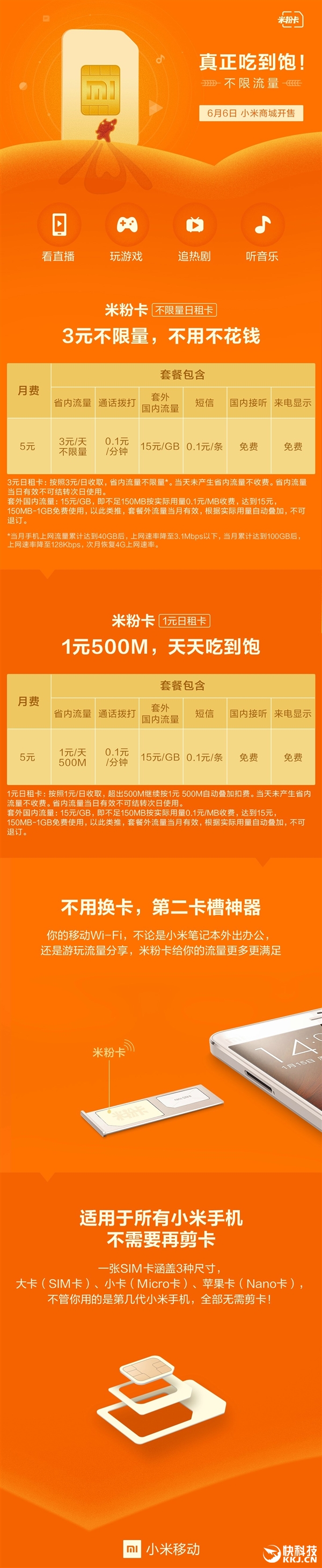 6666/8888：小米米粉卡靓号开抢！不限流量