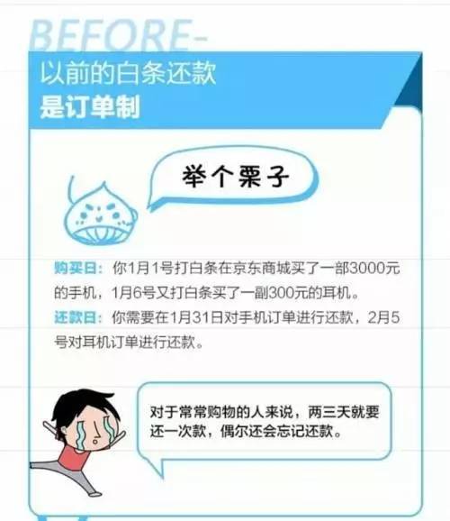 东哥很有心,京东白条升级还款账单制