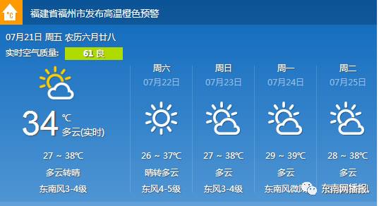 紧急预警！未来10天 福建持续大范围高温!局部地区超40℃！要热哭了……