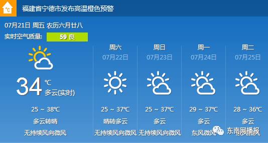 紧急预警！未来10天 福建持续大范围高温!局部地区超40℃！要热哭了……