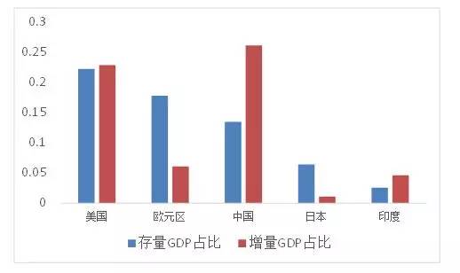 未来印度人口_印度人口图片